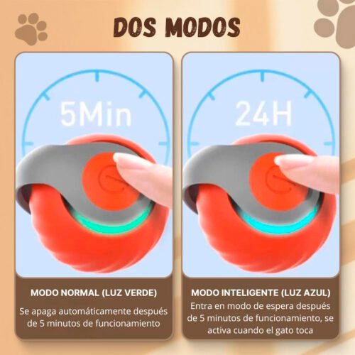 Juguete Interactivo para Gatos, Pelota Inteligente con Cola, Pet Gravity